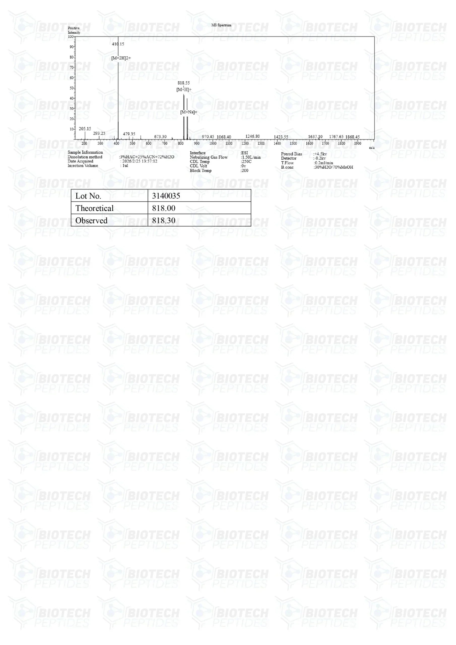 (🔥  Boosts GH secretion) GHRP-2 Peptide Online - (5mg) -10 Vials