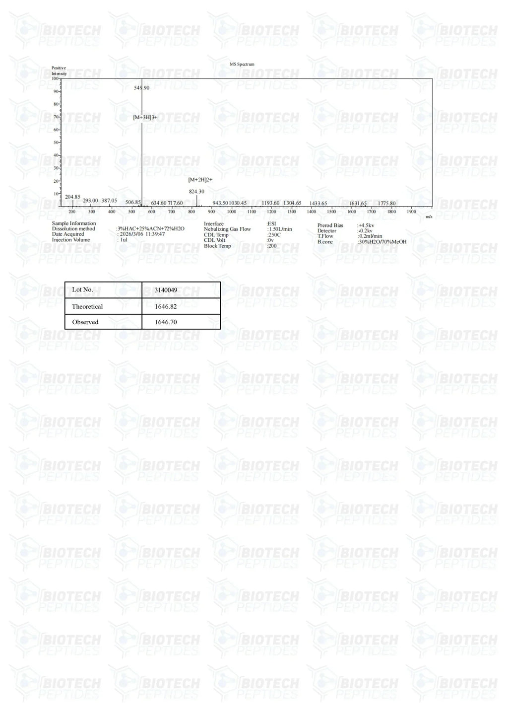 (🌴melanin production) Melanotan 1 (10mg) - 10 Vials