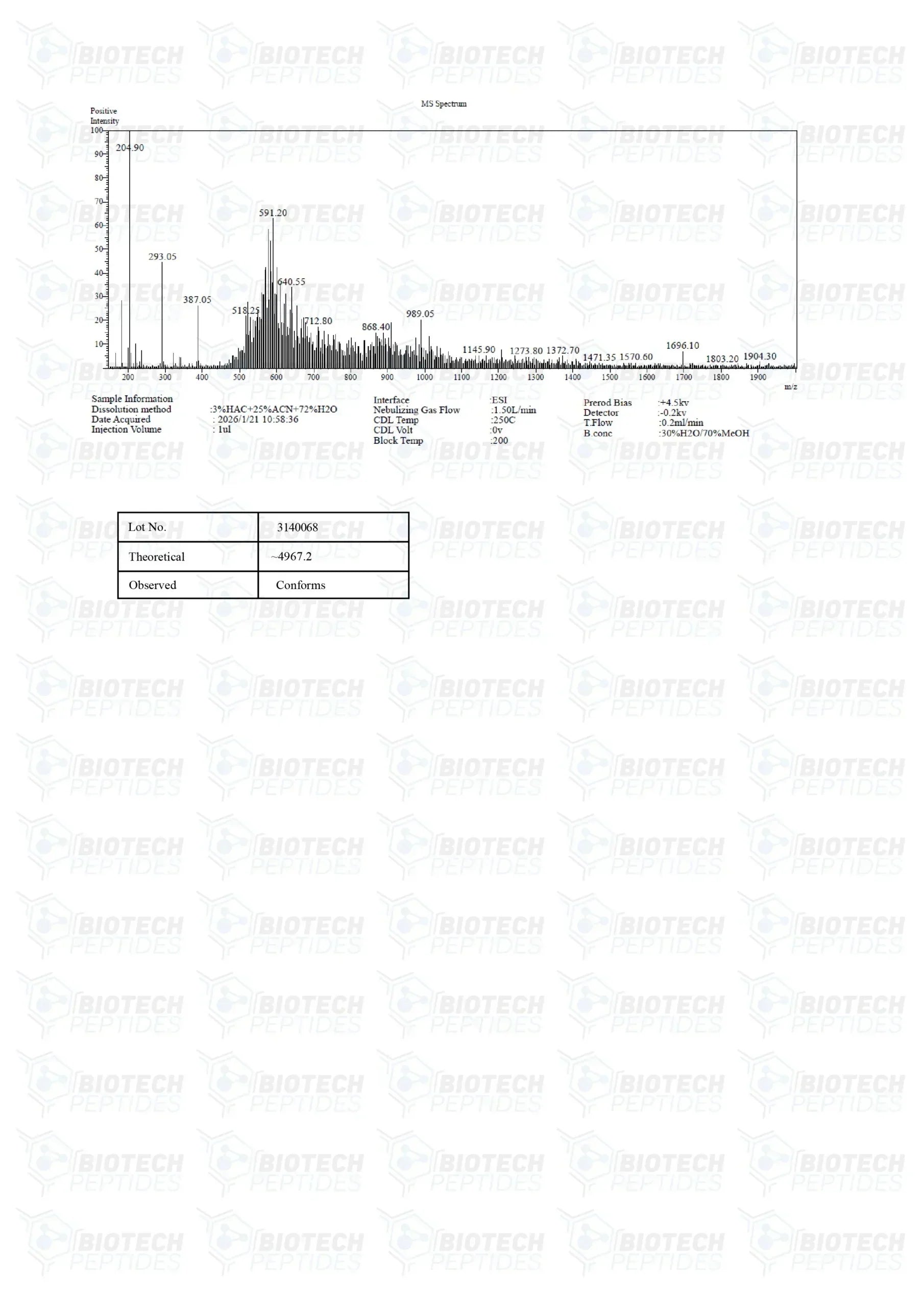 （💪Muscle recovery） PEG-MGF (Pegylated MGF) Peptide - 5mg - 10 Vials