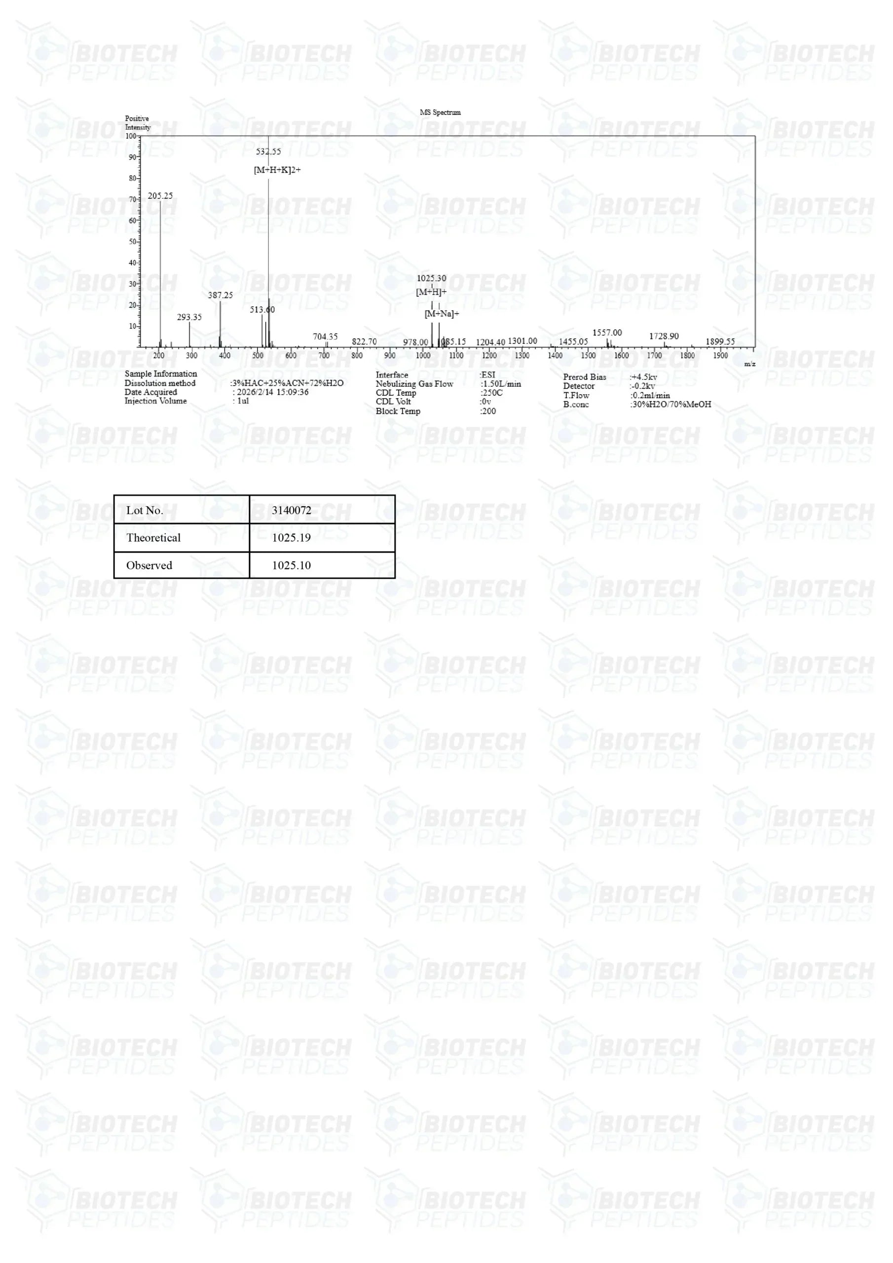 （❤️Sexual desire） PT-141 (Bremelanotide) Peptide (10mg) -10 Vials