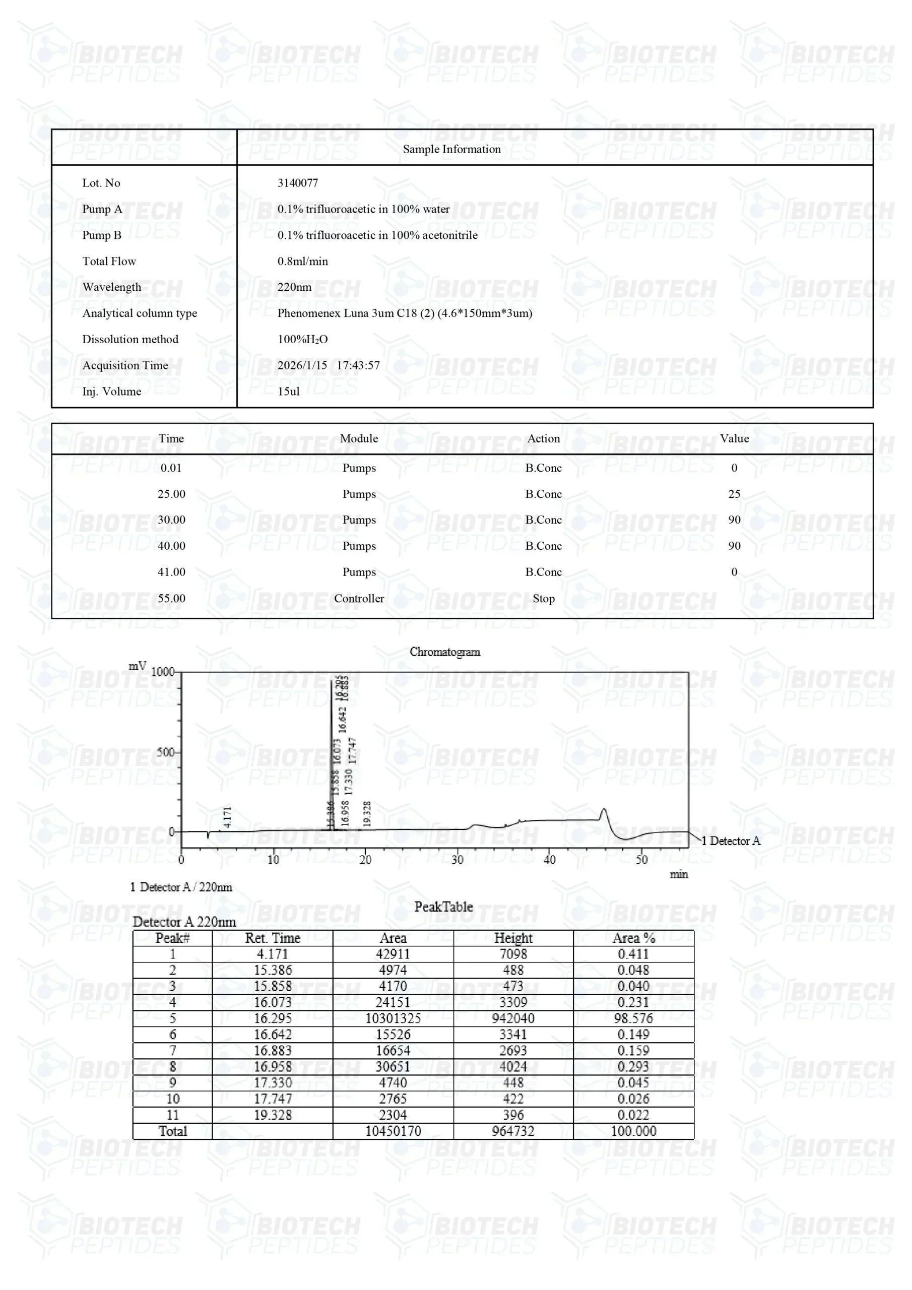 (🌴Anxiety relief) Selank Peptide (10mg) - 10 Vials