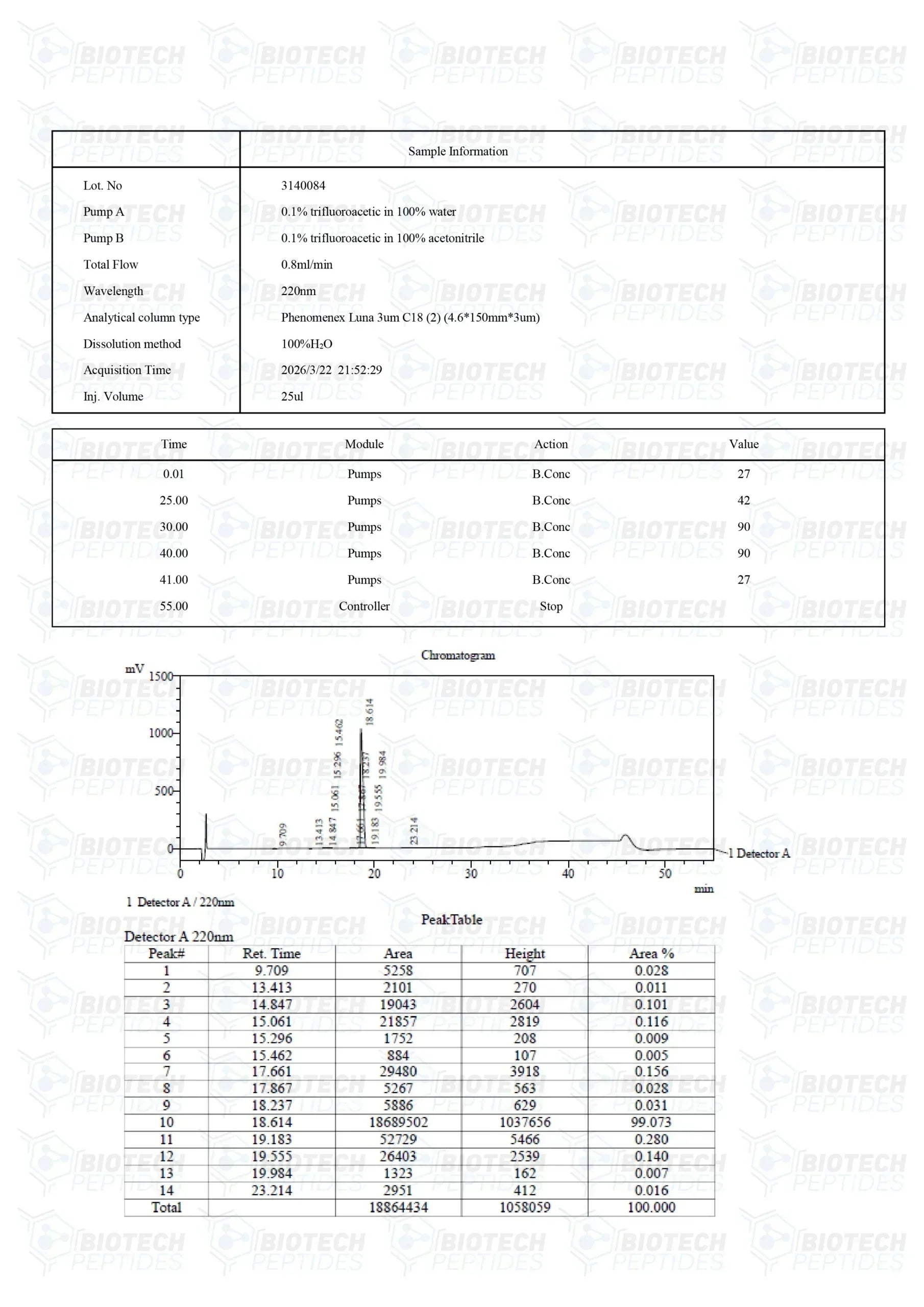 (🧠 Anti-aging) Sermorelin Peptide (5mg) - 10 Vials
